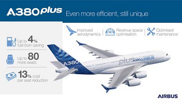 A380plus-Infographic-June-2017.jpg
