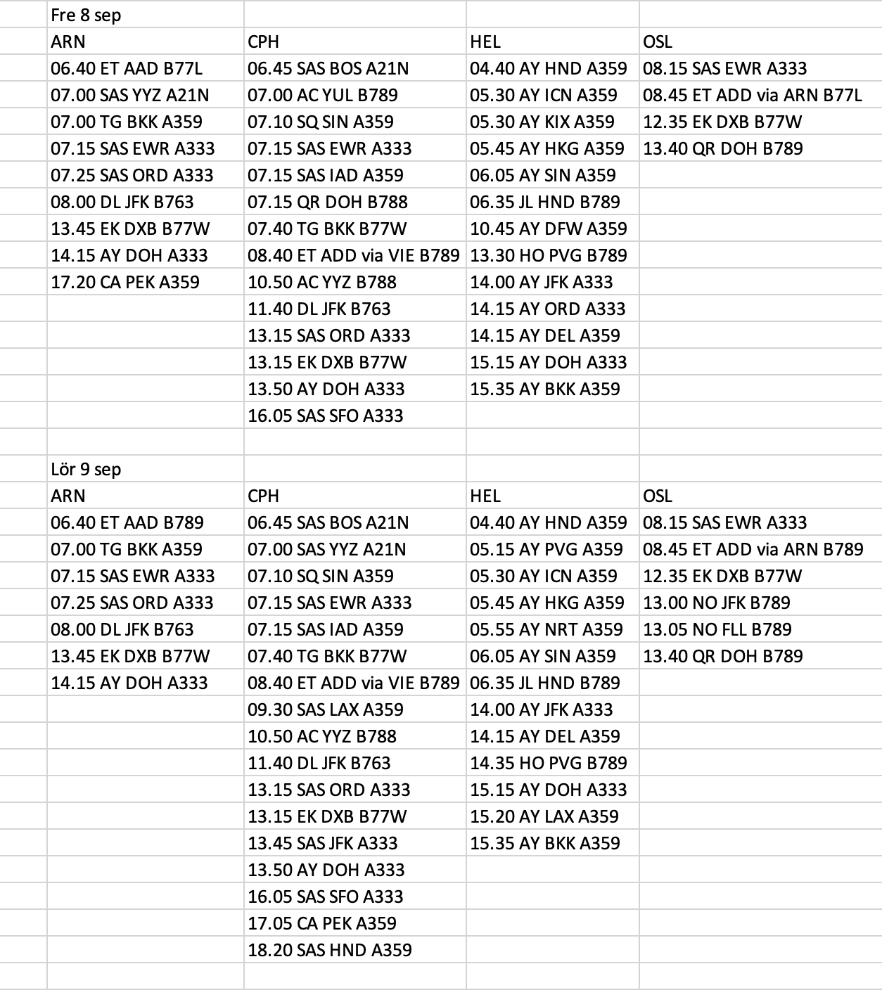 Arrivales fre 8 lör 9.png