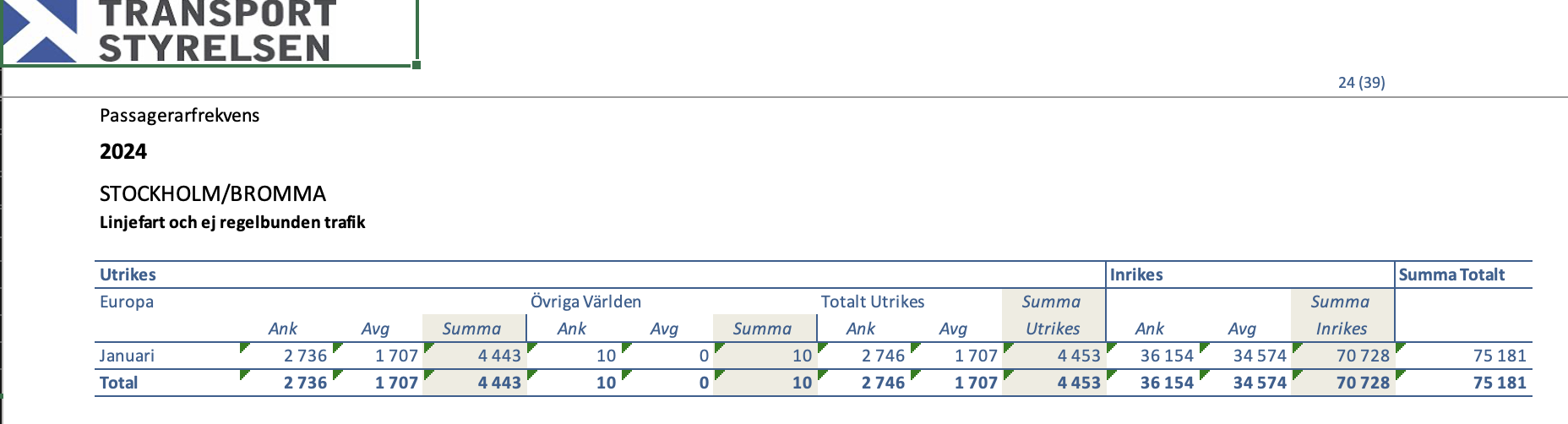 BMA pax jan 2024.png