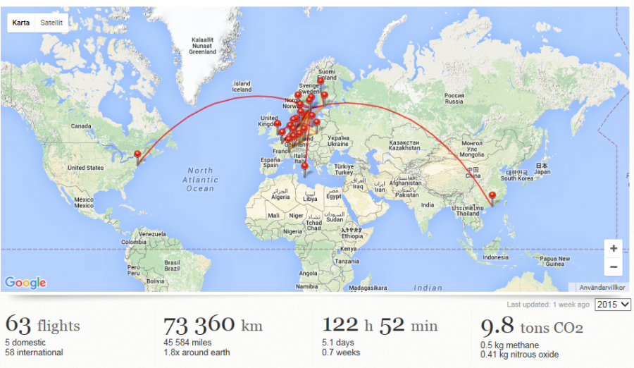 flyg 2015.PNG