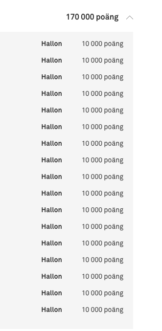 Hallon 170k poäng coop.png