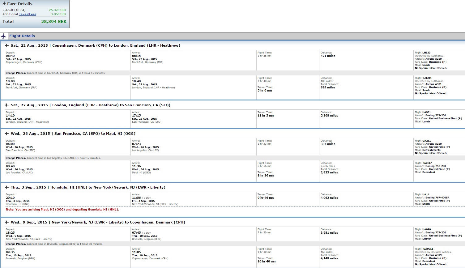 Hawaii alternativ.jpg