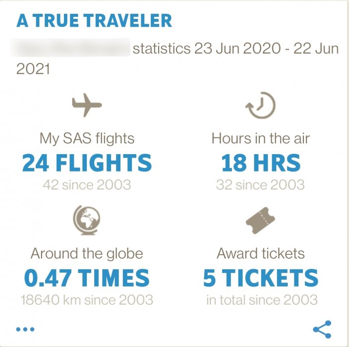 SAS stat slutresultat.jpg