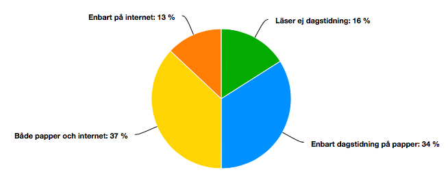 Screen Shot 2017-03-07 at 09.31.49.png