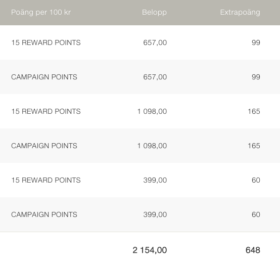 Screen Shot 2017-05-22 at 22.46.24.png