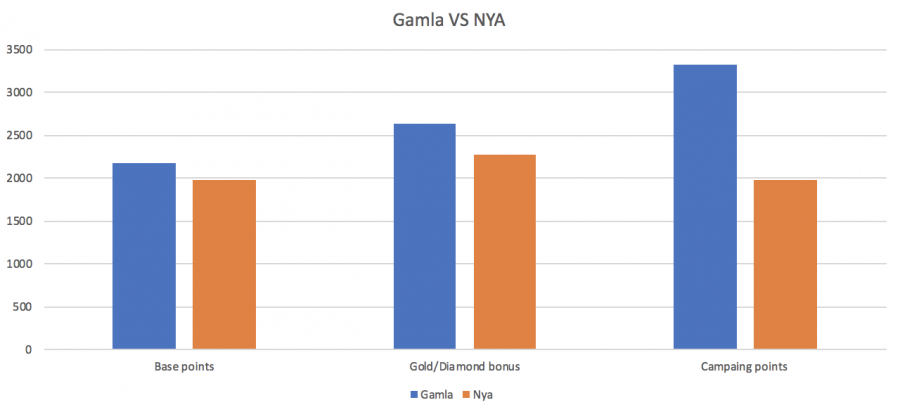 Screen Shot 2018-08-11 at 00.35.28.png