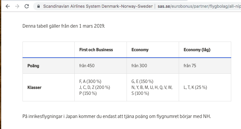 Screen Shot 2019-08-22 at 12.05.01.png