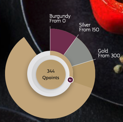 Screenshot 2020-01-29 at 13.46.01.png