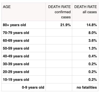 Screenshot 2020-03-05 at 19.52.59.png