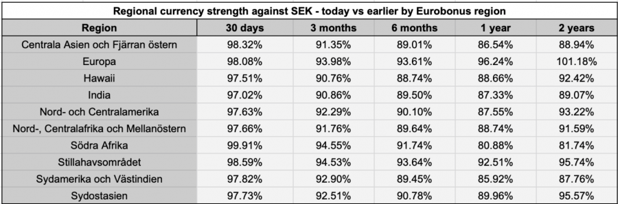 Screenshot 2020-12-27 at 11.45.40.png