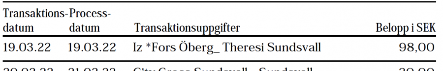 Screenshot from 2022-05-02 12-54-09.png