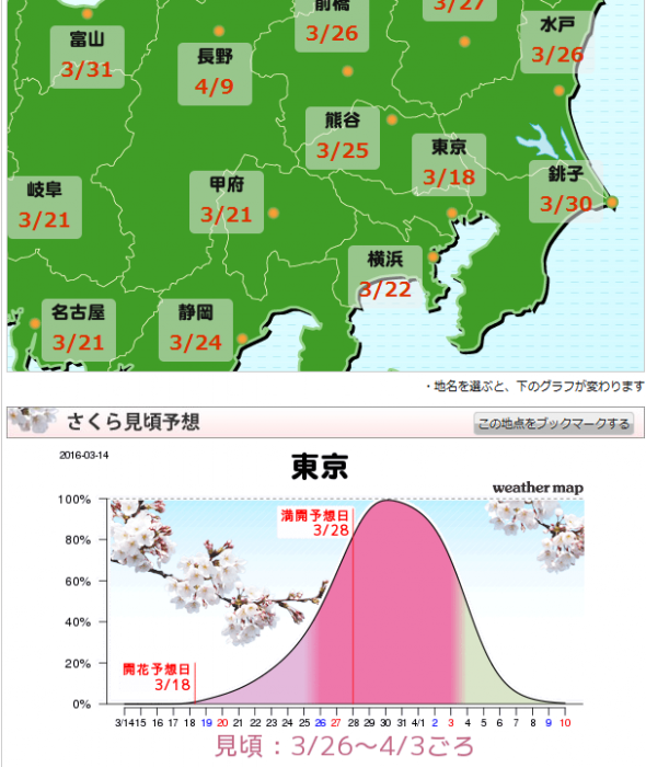 Screenshot20160316_01 Sakura.png