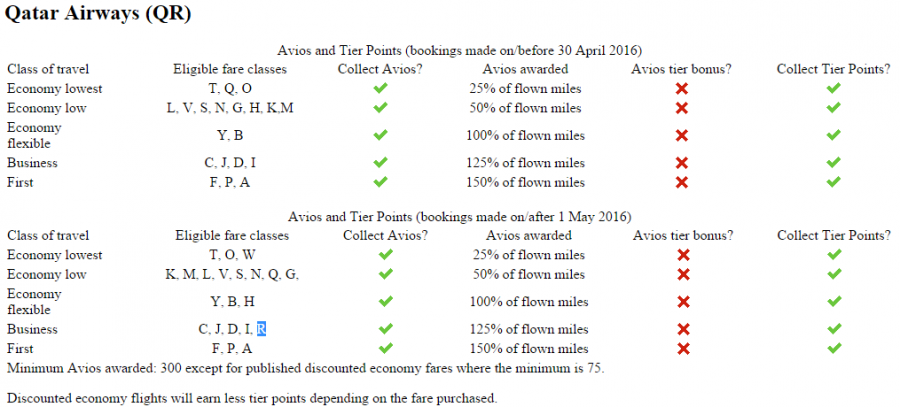 Screenshot20160428 02 BA.png