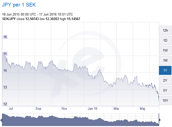 Screenshot20160617 06 XE.png