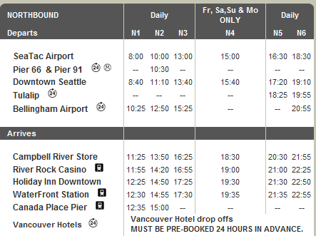 Screenshot20160805 05 SEA-YVR.png