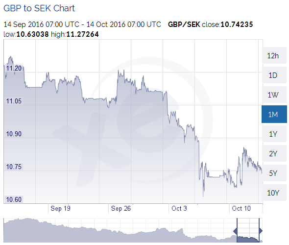 Screenshot20161014 01 XE.png