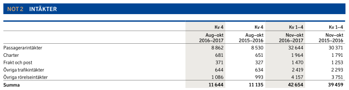 Screenshot20171212 01 SK.png