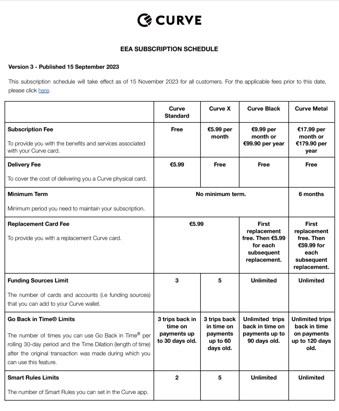 Screenshot_20231007_101518_Samsung Notes.jpg