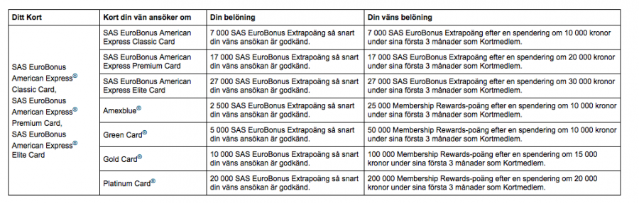 Skärmavbild 2016-08-28 kl. 13.58.47.png