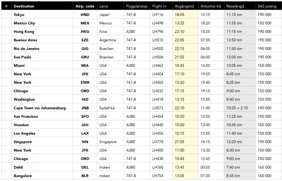Skärmavbild 2017-03-19 kl. 11.36.09.png