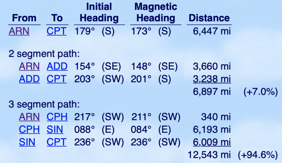 Skärmavbild 2019-01-19 kl. 11.56.40.png