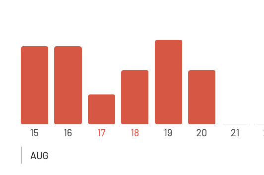 Skärmavbild 2019-08-15 kl. 08.28.08.png