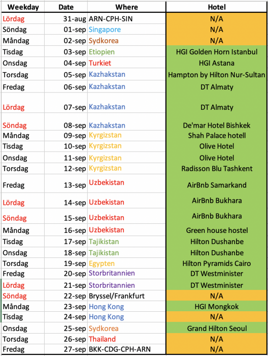 Skärmavbild 2019-09-29 kl. 16.45.29.png