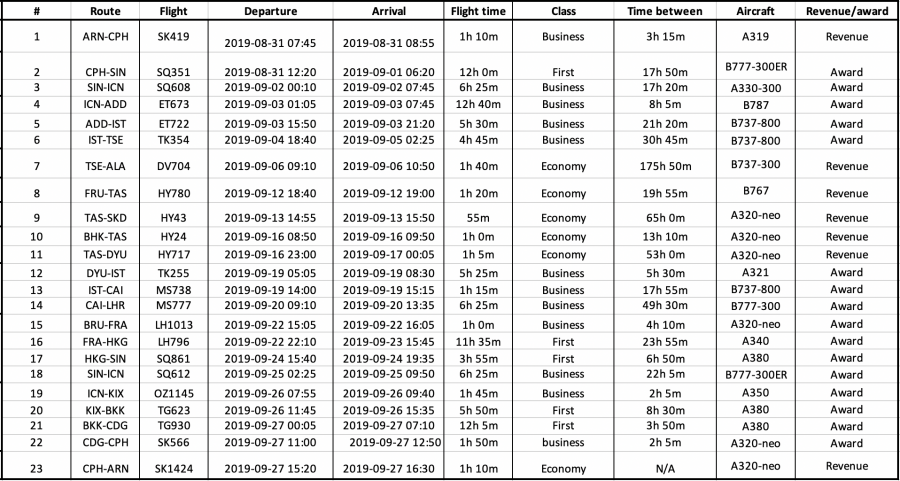 Skärmavbild 2019-09-29 kl. 16.52.19.png