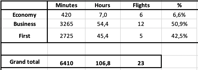 Skärmavbild 2019-09-29 kl. 16.54.40.png