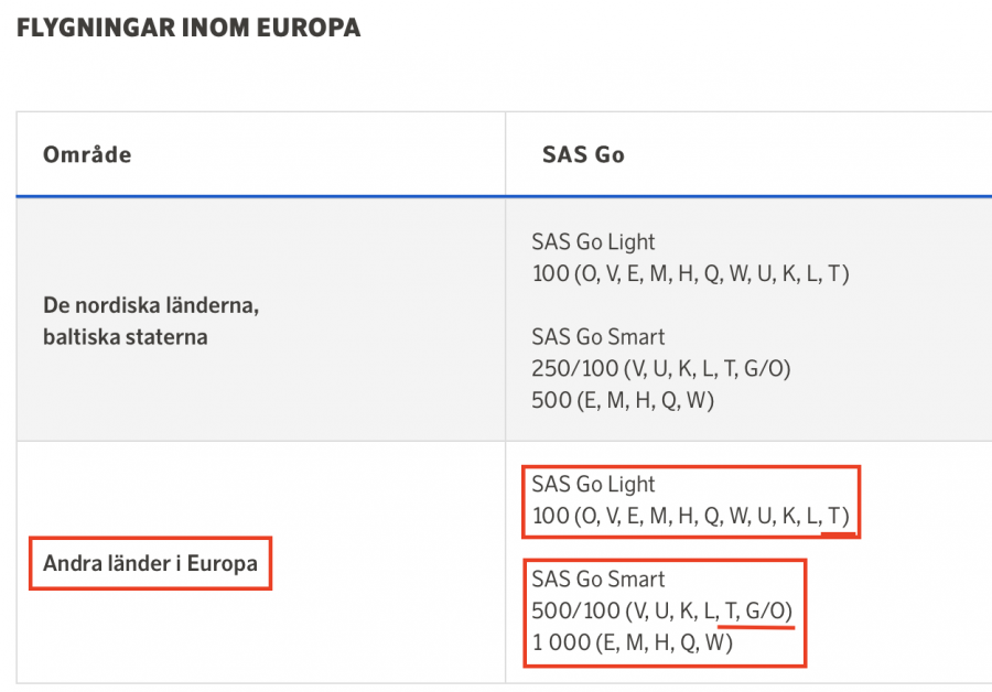 Skärmavbild 2019-10-12 kl. 12.00.03.png