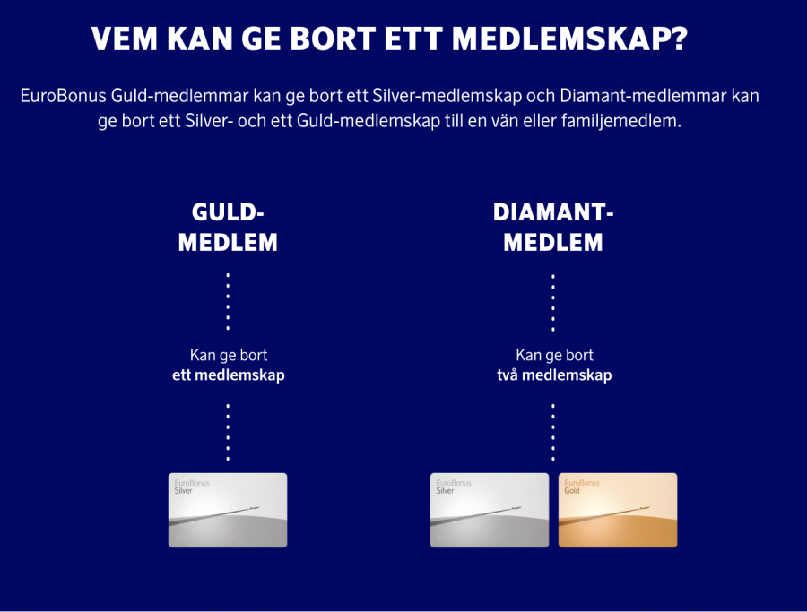 Skärmavbild 2019-11-20 kl. 10.10.52.png