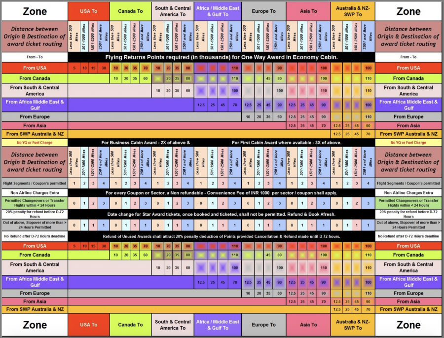 Skärmavbild 2019-12-14 kl. 17.33.03.png