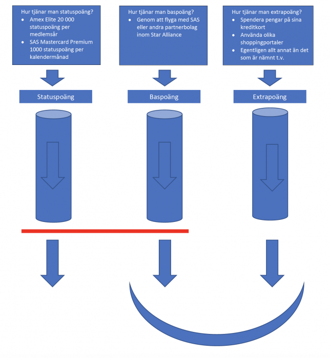 Skärmavbild 2020-05-31 kl. 16.39.30.png
