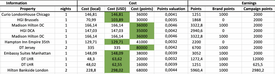Skärmavbild 2020-10-11 kl. 21.51.25.png