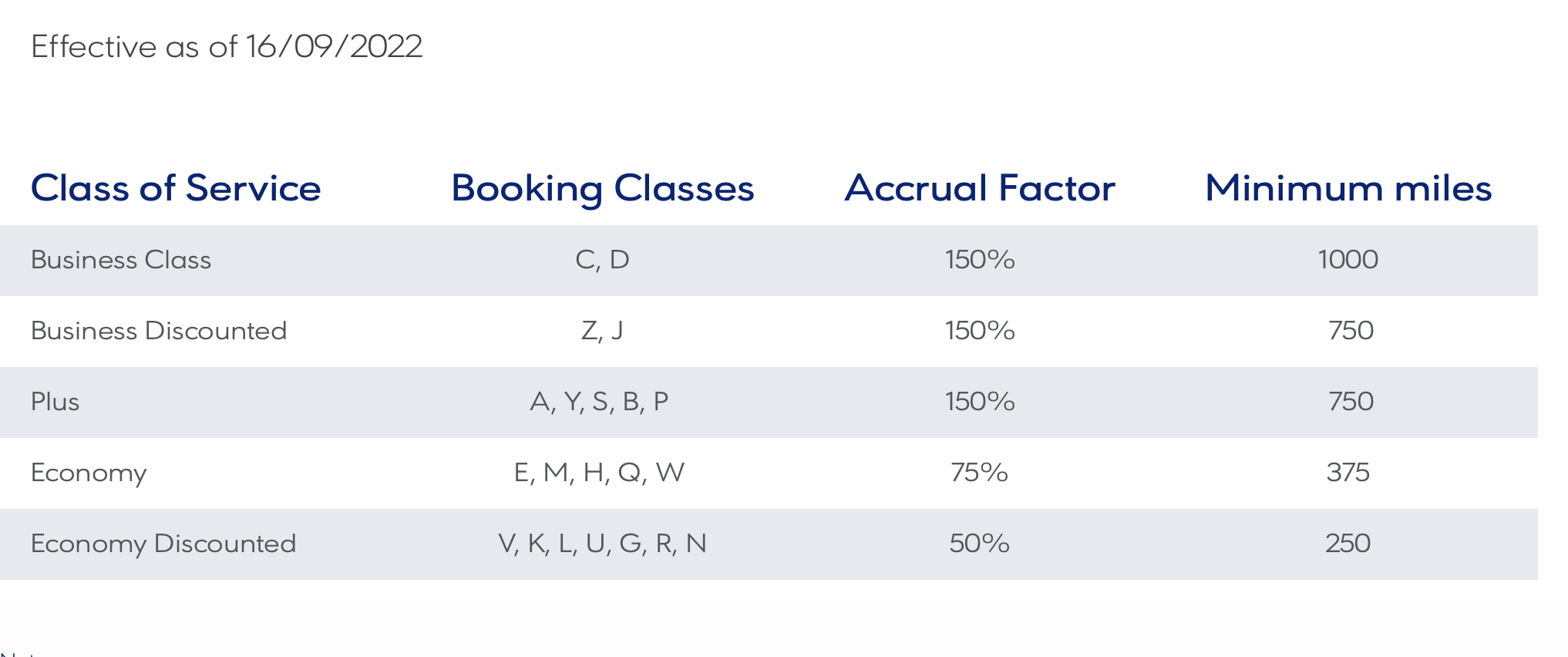 Skärmavbild 2023-01-14 kl. 18.41.01.png