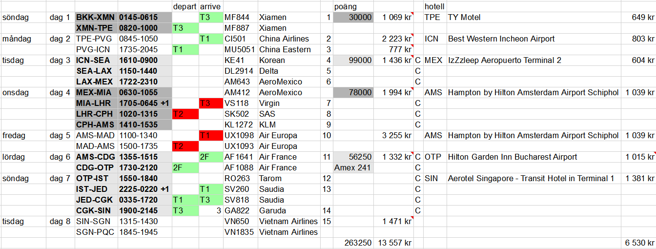 Skärmbild 2024-11-27 104236.png
