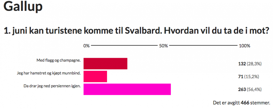 Skärmavbild 2020-06-01 kl. 22.17.05.png