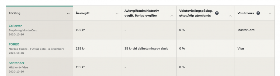 Skärmavbild 2020-12-28 kl. 13.43.40.png