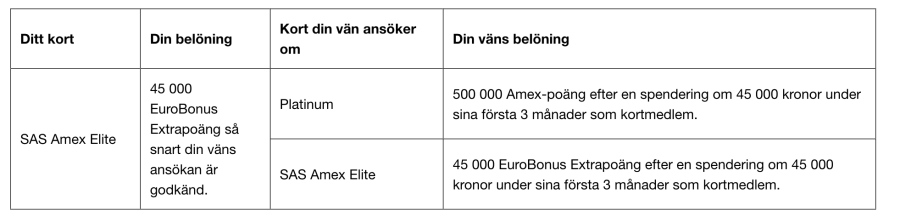 Skärmavbild 2023-01-10 kl. 08.45.21.png