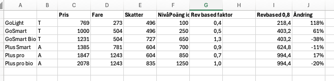 Skärmavbild 2024-12-31 kl. 11.26.29.png