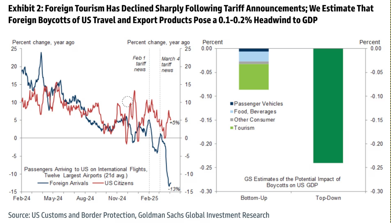Skärmavbild 2025-04-07 kl. 14.23.52.png
