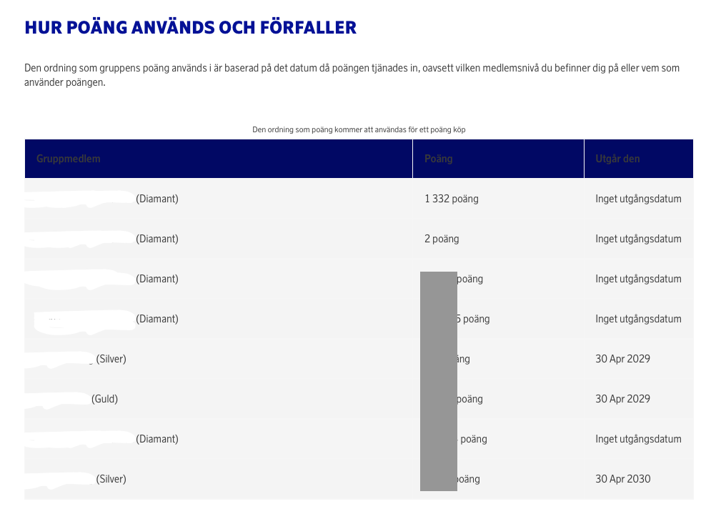 Skärmavbild 2025-12-03 kl. 08.33.33.png