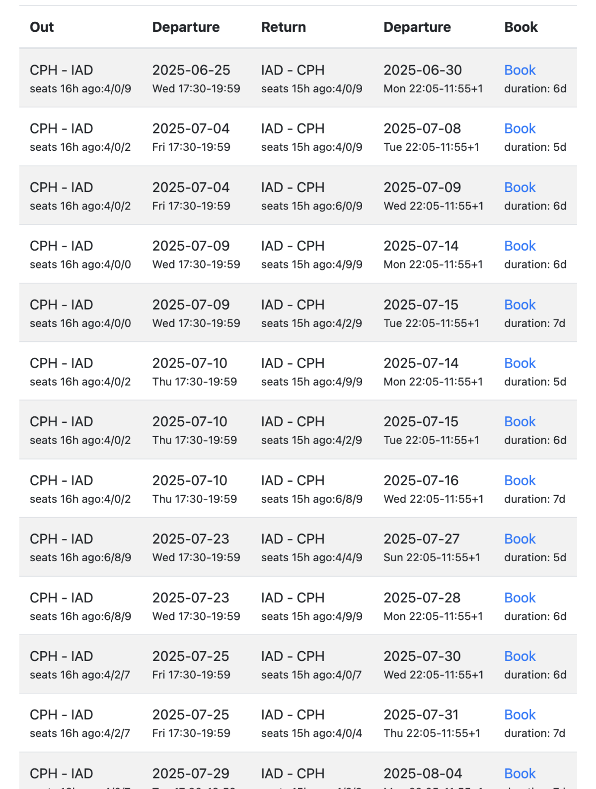 Skärmavbild 2025-05-03 kl. 08.56.53.png