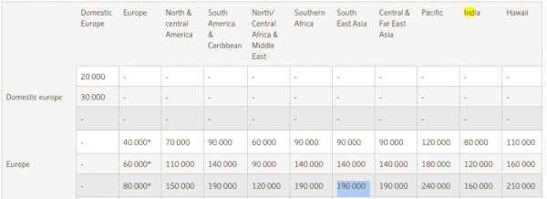 Skärmavbild 2015-06-16 kl. 22.00.40.png