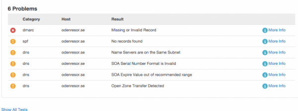 Screen Shot 2016-02-08 at 23.39.35.png