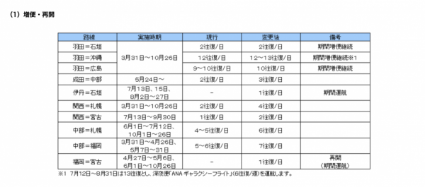 Skärmavbild 2019-01-23 kl. 18.08.05.png